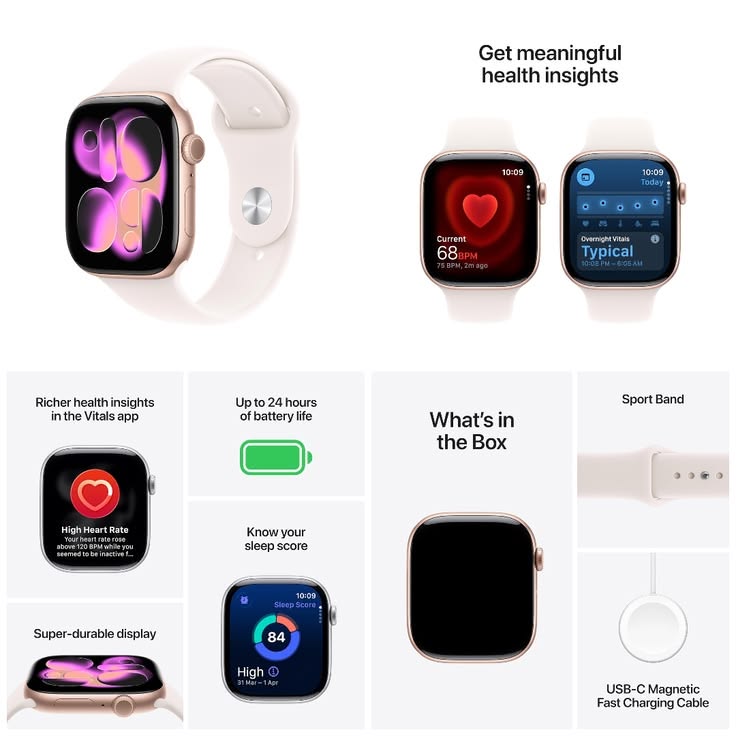 Smart Watch Series 11 – 7-in-1 Strap Combo | Bluetooth Calling | Fitness Tracker | Waterproof | Drip Store